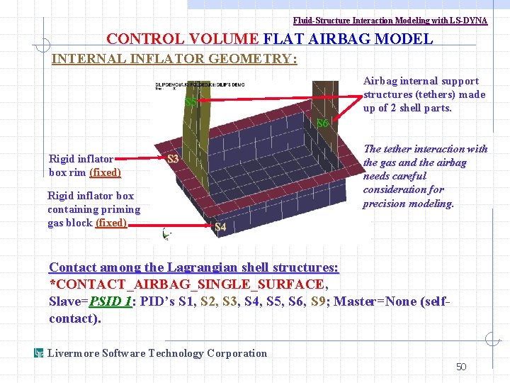 Fluid-Structure Interaction Modeling with LS-DYNA CONTROL VOLUME FLAT AIRBAG MODEL INTERNAL INFLATOR GEOMETRY: Airbag