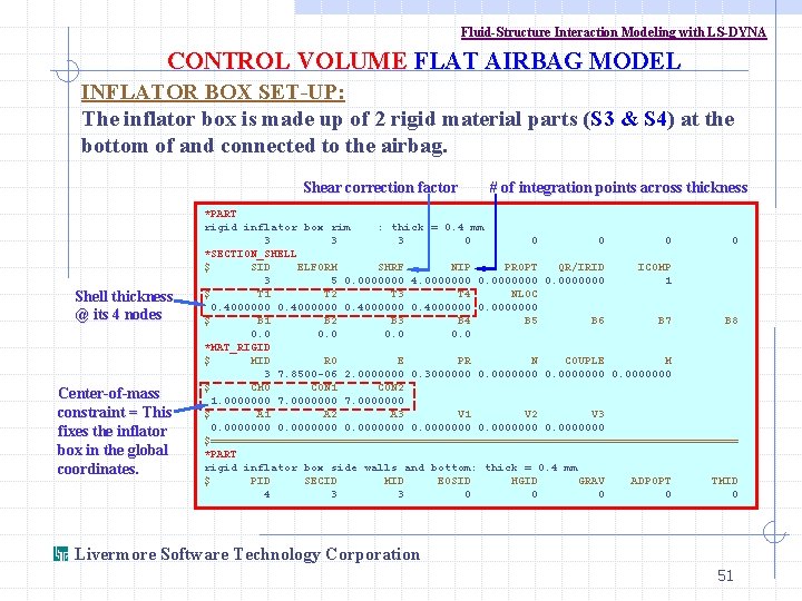 Fluid-Structure Interaction Modeling with LS-DYNA CONTROL VOLUME FLAT AIRBAG MODEL INFLATOR BOX SET-UP: The