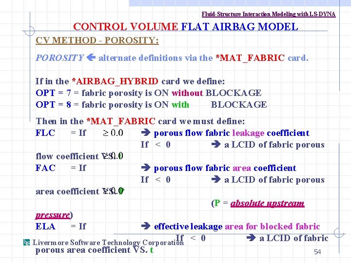 Fluid-Structure Interaction Modeling with LS-DYNA CONTROL VOLUME FLAT AIRBAG MODEL CV METHOD - POROSITY: