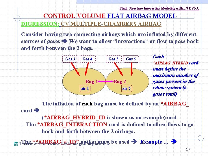 Fluid-Structure Interaction Modeling with LS-DYNA CONTROL VOLUME FLAT AIRBAG MODEL DIGRESSION: CV MULTIPLE-CHAMBERS AIRBAG