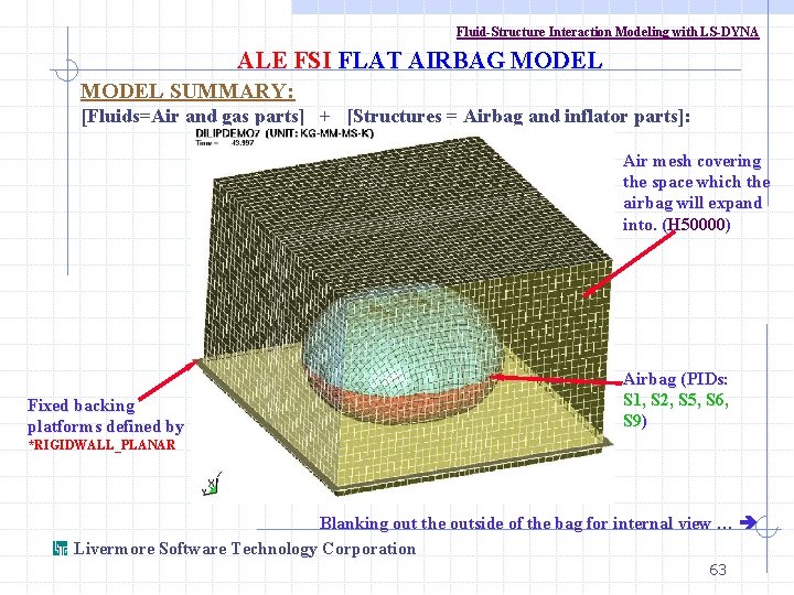 Fluid-Structure Interaction Modeling with LS-DYNA ALE FSI FLAT AIRBAG MODEL SUMMARY: [Fluids=Air and gas