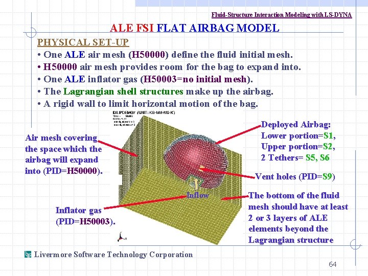 Fluid-Structure Interaction Modeling with LS-DYNA ALE FSI FLAT AIRBAG MODEL PHYSICAL SET-UP • One