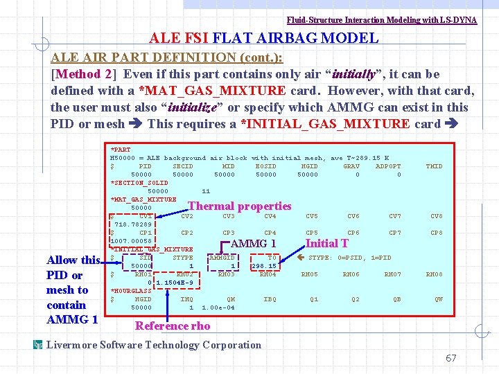 Fluid-Structure Interaction Modeling with LS-DYNA ALE FSI FLAT AIRBAG MODEL ALE AIR PART DEFINITION
