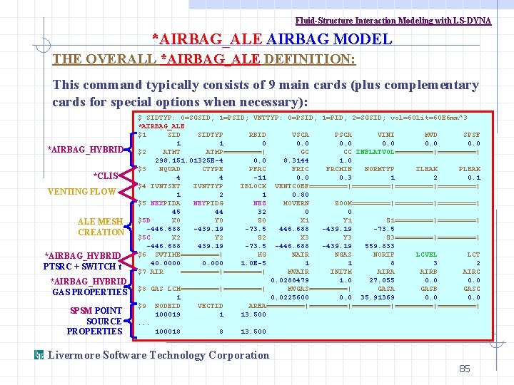 Fluid-Structure Interaction Modeling with LS-DYNA *AIRBAG_ALE AIRBAG MODEL THE OVERALL *AIRBAG_ALE DEFINITION: This command