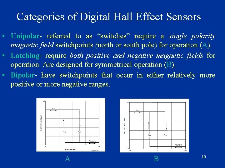 Categories of Digital Hall Effect Sensors • Unipolar- referred to as “switches” require a