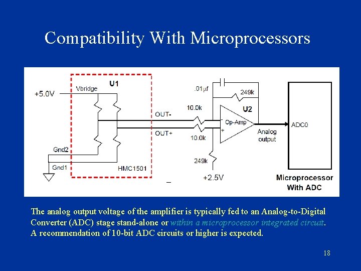 Compatibility With Microprocessors The analog output voltage of the amplifier is typically fed to