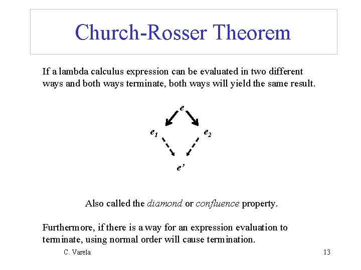 Church-Rosser Theorem If a lambda calculus expression can be evaluated in two different ways