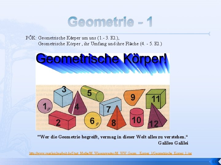 Geometrie - 1 PÕK: Geometrische Körper um uns (1. - 3. Kl. ), Geometrische