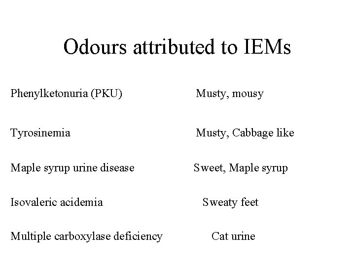 Odours attributed to IEMs Phenylketonuria (PKU) Musty, mousy Tyrosinemia Musty, Cabbage like Maple syrup
