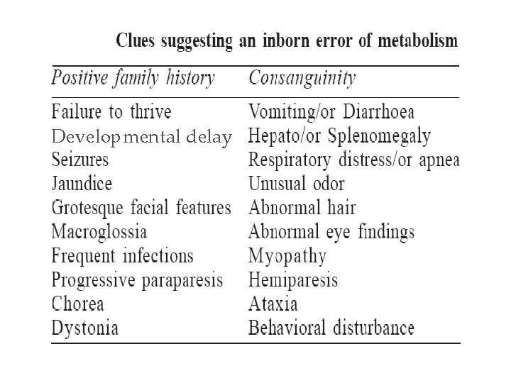 Developmental delay 