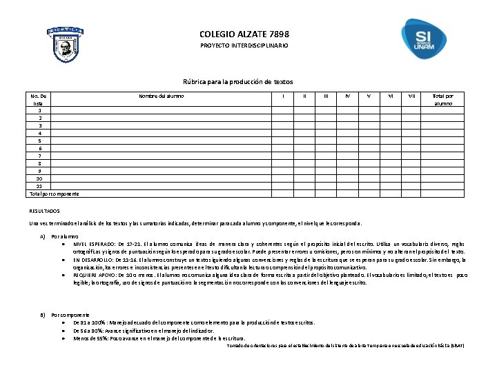 COLEGIO ALZATE 7898 PROYECTO INTERDISCIPLINARIO Rúbrica para la producción de textos No. De lista