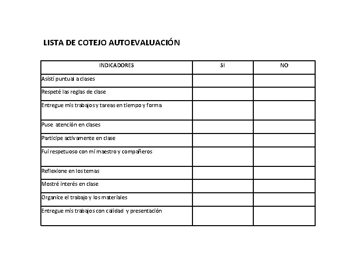  LISTA DE COTEJO AUTOEVALUACIÓN INDICADORES SI NO Asistí puntual a clases Respeté las
