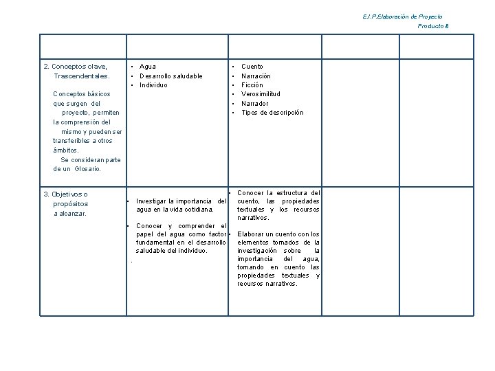 E. I. P. Elaboración de Proyecto Producto 8 2. Conceptos clave, Trascendentales. Conceptos básicos