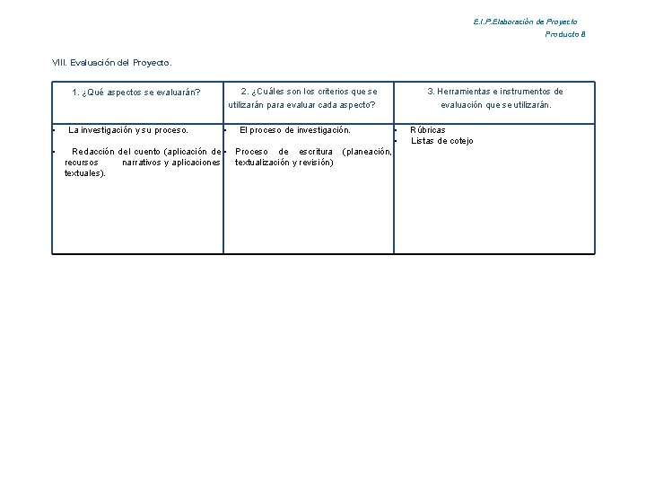 E. I. P. Elaboración de Proyecto Producto 8 VIII. Evaluación del Proyecto. 2. ¿Cuáles