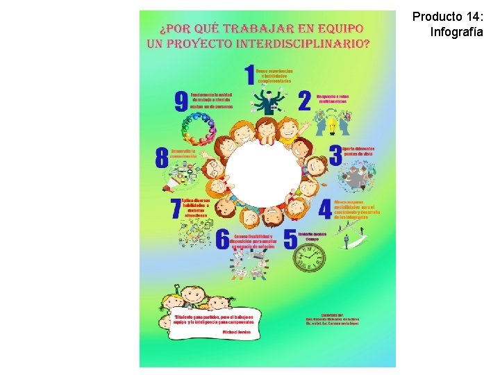 Producto 14: Infografía 