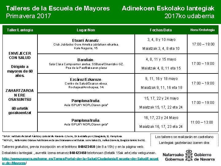 Talleres de la Escuela de Mayores Primavera 2017 Taller/Lantegia ENVEJECER CON SALUD Dirigido a