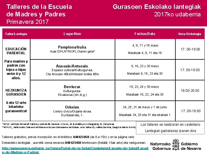 Talleres de la Escuela de Madres y Padres Primavera 2017 Taller/Lantegia EDUCACIÓN PARENTAL Para