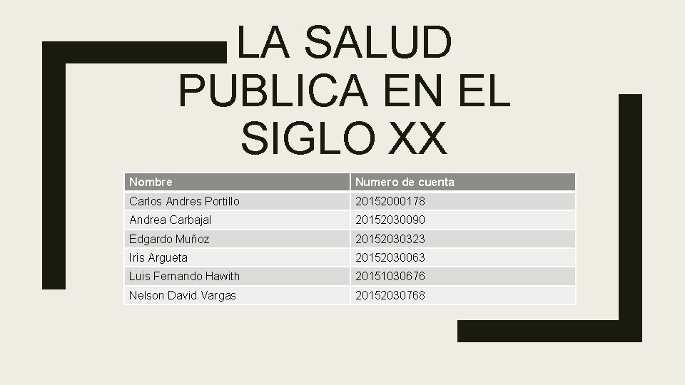 LA SALUD PUBLICA EN EL SIGLO XX Nombre Numero de cuenta Carlos Andres Portillo