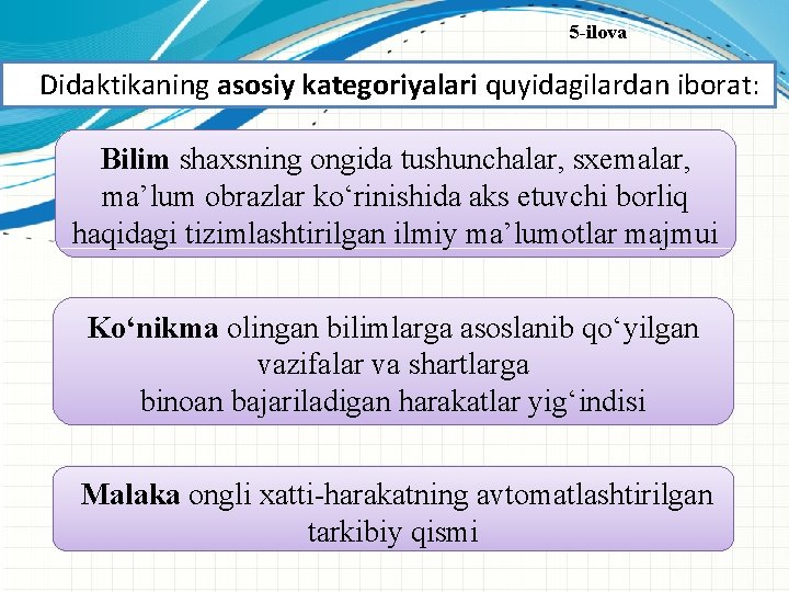 5 -ilova Didaktikaning asosiy kategoriyalari quyidagilardan iborat: Bilim shaxsning ongida tushunchalar, sxemalar, ma’lum obrazlar