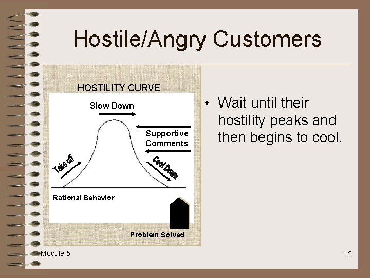 Hostile/Angry Customers HOSTILITY CURVE Slow Down Supportive Comments • Wait until their hostility peaks