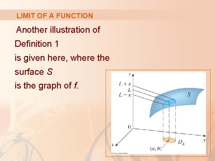 LIMIT OF A FUNCTION Another illustration of Definition 1 is given here, where the
