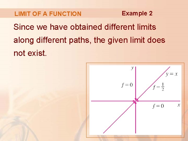 LIMIT OF A FUNCTION Example 2 Since we have obtained different limits along different