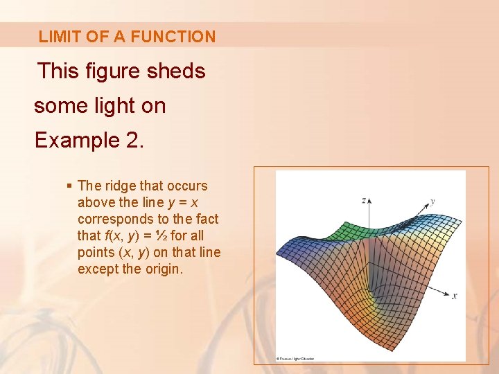 LIMIT OF A FUNCTION This figure sheds some light on Example 2. § The