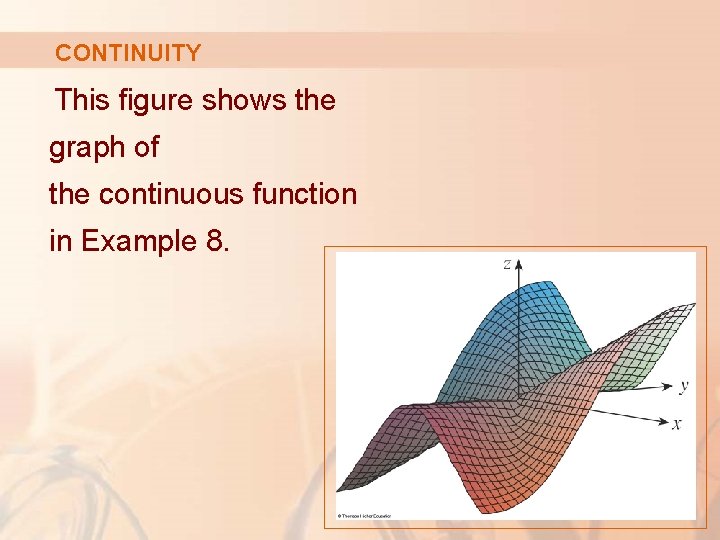 CONTINUITY This figure shows the graph of the continuous function in Example 8. 