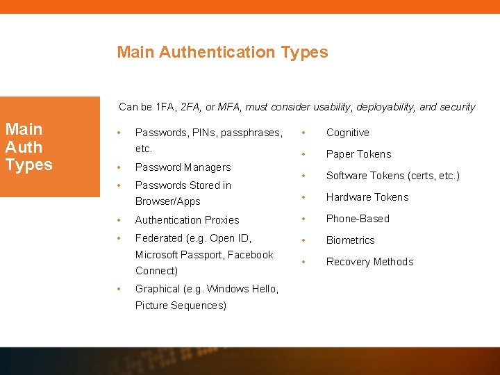 Main Authentication Types Can be 1 FA, 2 FA, or MFA, must consider usability, Main Authentication Types Can be 1 FA, 2 FA, or MFA, must consider usability,