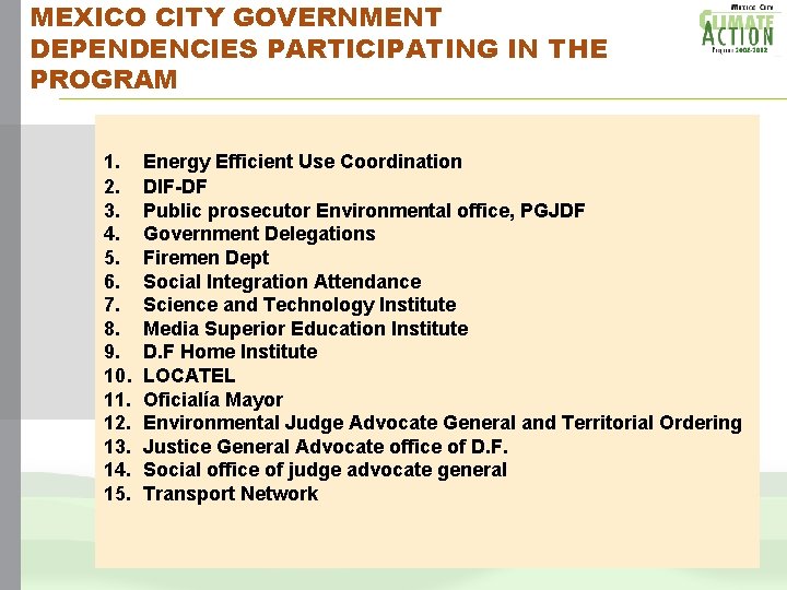 MEXICO CITY GOVERNMENT DEPENDENCIES PARTICIPATING IN THE PROGRAM 1. 2. 3. 4. 5. 6. MEXICO CITY GOVERNMENT DEPENDENCIES PARTICIPATING IN THE PROGRAM 1. 2. 3. 4. 5. 6.