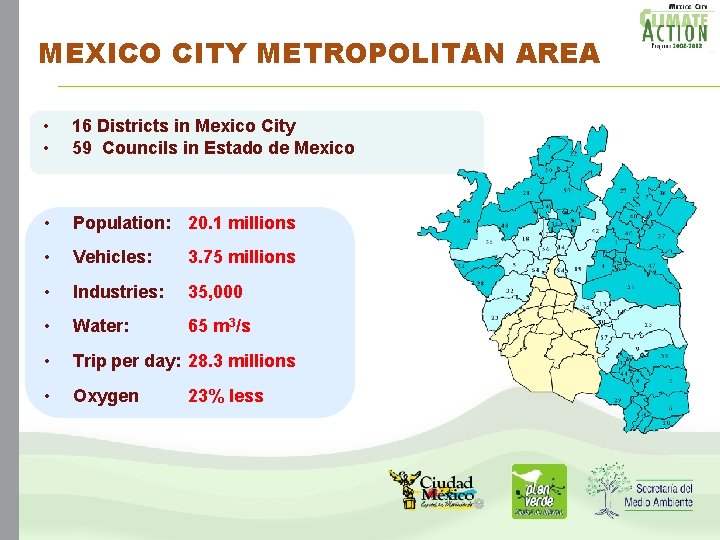 MEXICO CITY METROPOLITAN AREA • • 16 Districts in Mexico City 59 Councils in MEXICO CITY METROPOLITAN AREA • • 16 Districts in Mexico City 59 Councils in