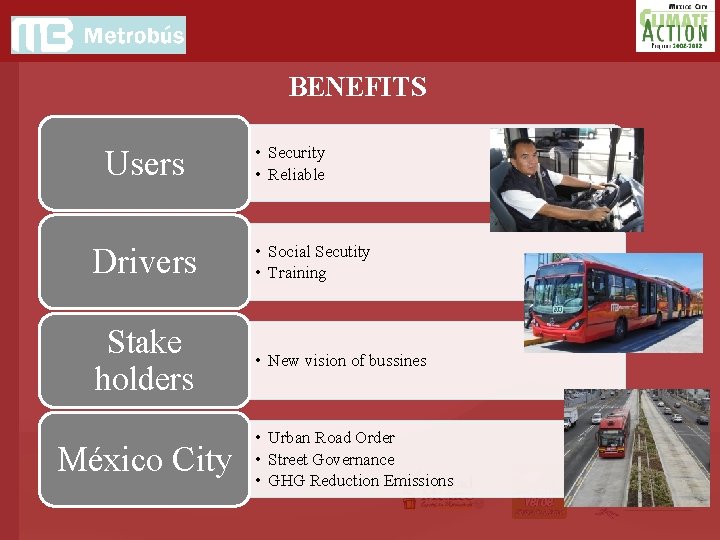 BENEFITS Users • Security • Reliable Drivers • Social Secutity • Training Stake holders BENEFITS Users • Security • Reliable Drivers • Social Secutity • Training Stake holders