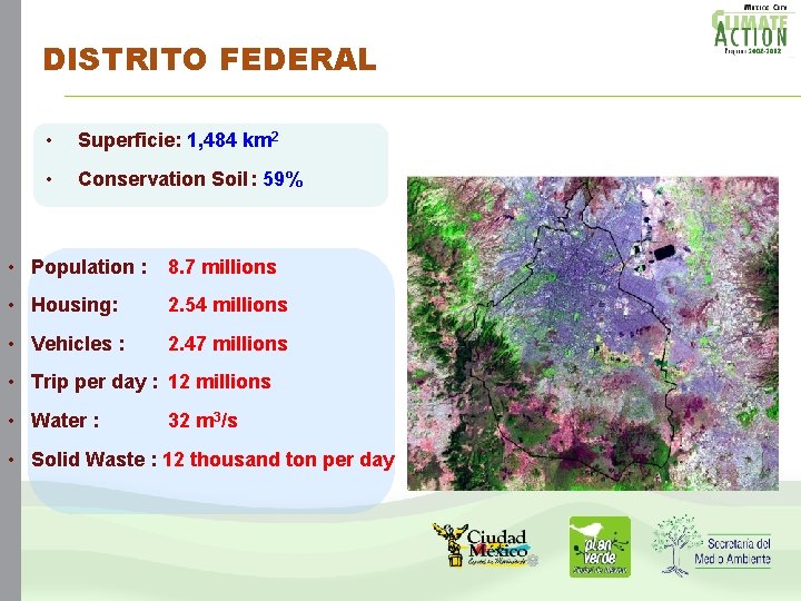 DISTRITO FEDERAL • Superficie: 1, 484 km 2 • Conservation Soil : 59% • DISTRITO FEDERAL • Superficie: 1, 484 km 2 • Conservation Soil : 59% •