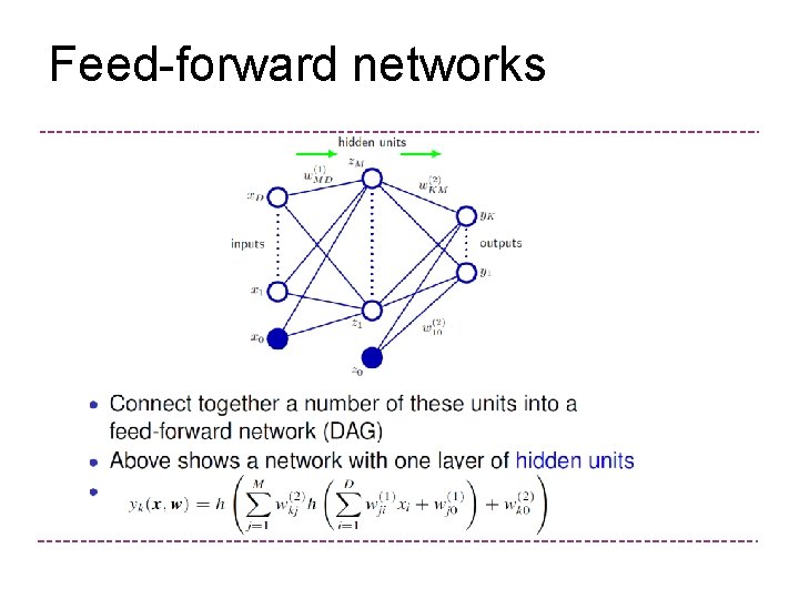 Feed-forward networks 