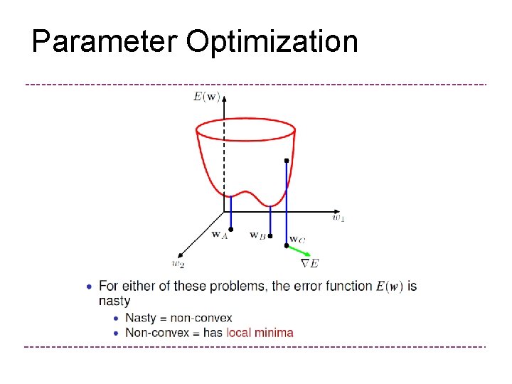 Parameter Optimization 