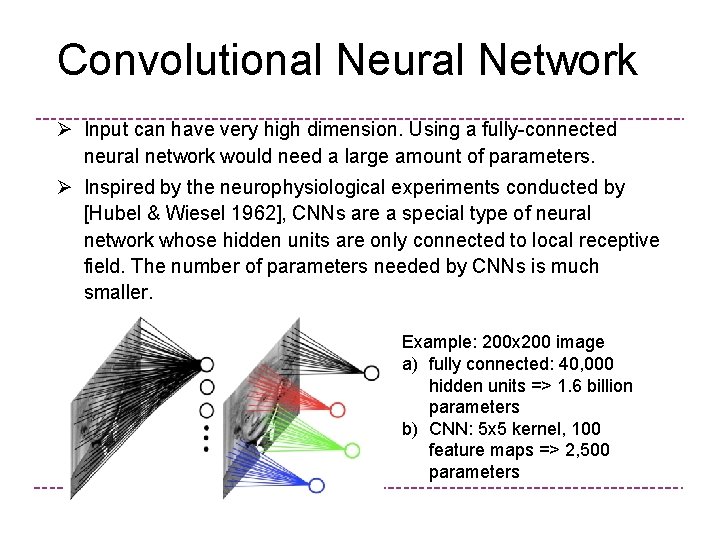 Convolutional Neural Network Ø Input can have very high dimension. Using a fully-connected neural