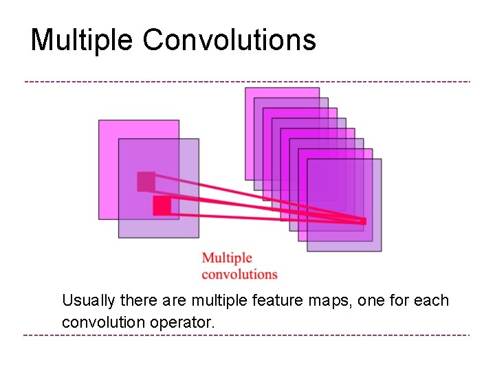 Multiple Convolutions Usually there are multiple feature maps, one for each convolution operator. 