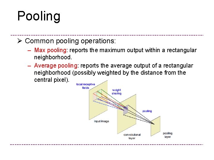 Pooling Ø Common pooling operations: – Max pooling: reports the maximum output within a