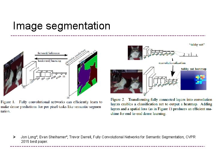 Image segmentation Ø Jon Long*, Evan Shelhamer*, Trevor Darrell, Fully Convolutional Networks for Semantic