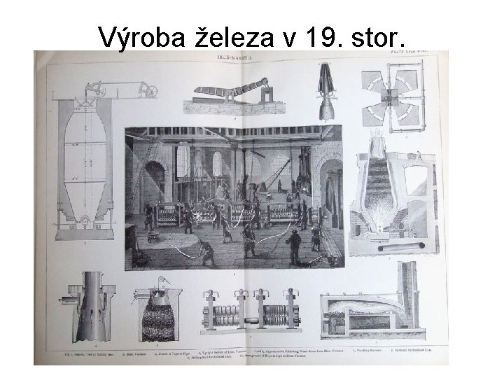 Výroba železa v 19. stor. 