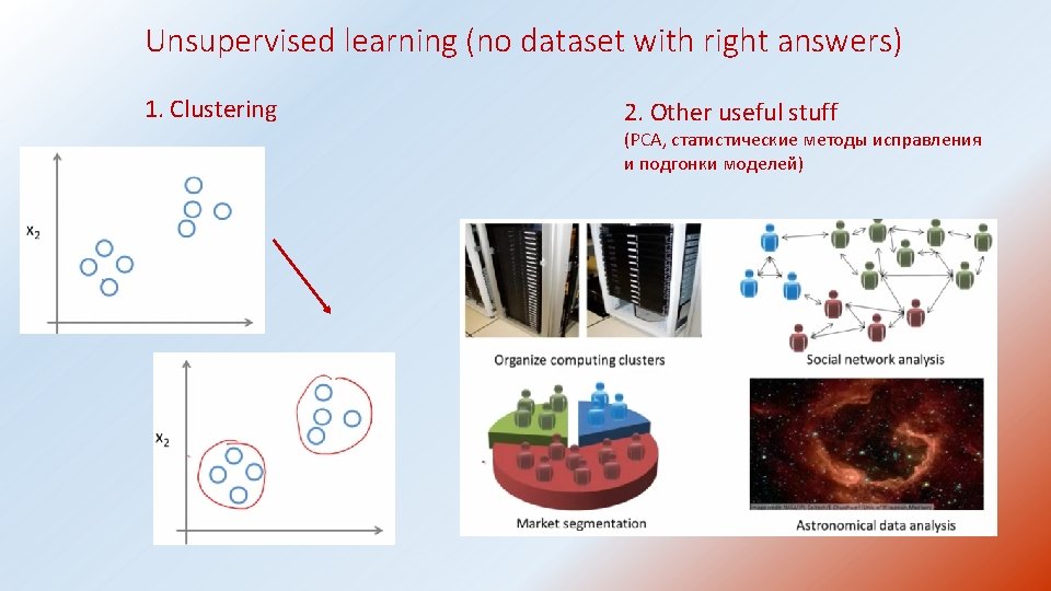 Unsupervised learning (no dataset with right answers) 1. Clustering 2. Other useful stuff (PCA,
