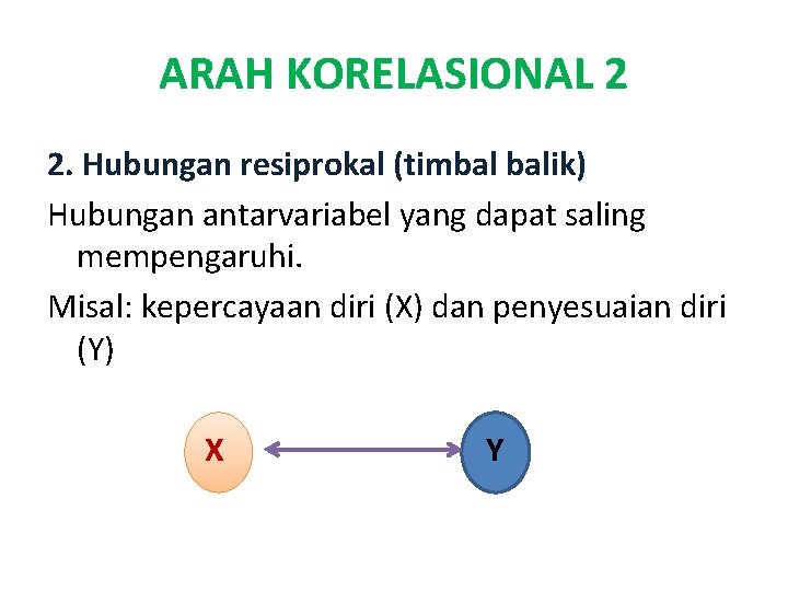 ARAH KORELASIONAL 2 2. Hubungan resiprokal (timbal balik) Hubungan antarvariabel yang dapat saling mempengaruhi.