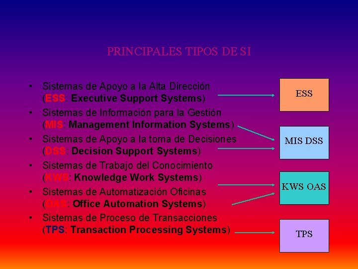 PRINCIPALES TIPOS DE SI • Sistemas de Apoyo a la Alta Dirección (ESS: Executive