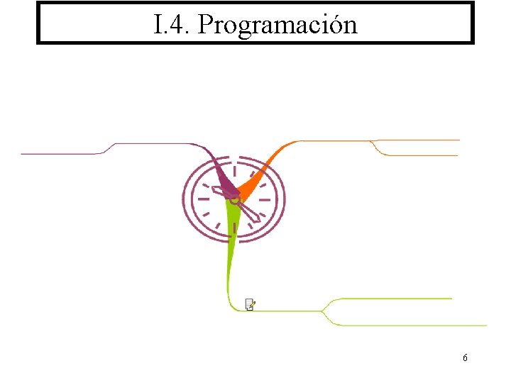 I. 4. Programación 6 