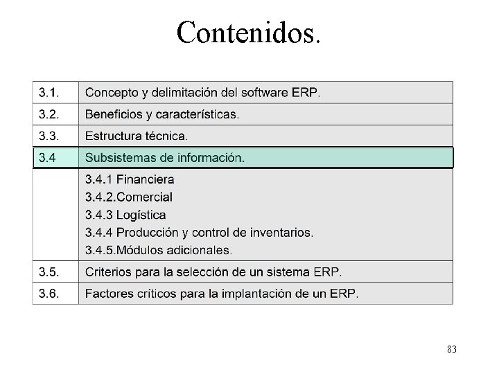 Contenidos. 83 