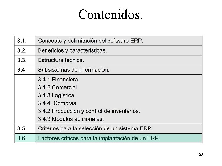 Contenidos. 98 