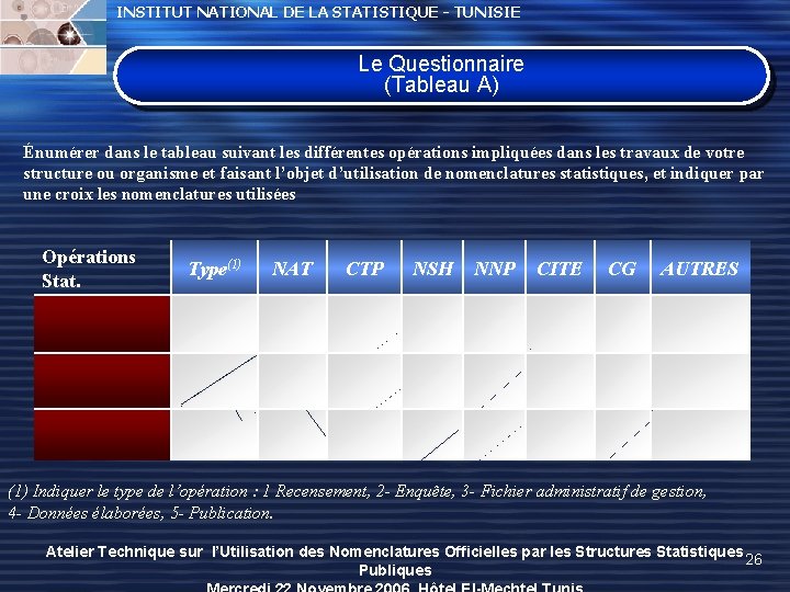 INSTITUT NATIONAL DE LA STATISTIQUE - TUNISIE Le Questionnaire (Tableau A) Énumérer dans le INSTITUT NATIONAL DE LA STATISTIQUE - TUNISIE Le Questionnaire (Tableau A) Énumérer dans le