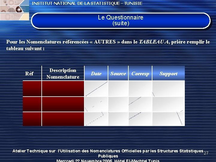 INSTITUT NATIONAL DE LA STATISTIQUE - TUNISIE Le Questionnaire (suite) Pour les Nomenclatures référencées INSTITUT NATIONAL DE LA STATISTIQUE - TUNISIE Le Questionnaire (suite) Pour les Nomenclatures référencées