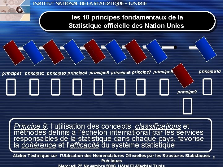 INSTITUT NATIONAL DE LA STATISTIQUE - TUNISIE les 10 principes fondamentaux de la Statistique INSTITUT NATIONAL DE LA STATISTIQUE - TUNISIE les 10 principes fondamentaux de la Statistique
