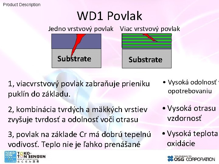 Product Description WD 1 Povlak Jedno vrstvový povlak Viac vrstvový povlak Substrate 1, viacvrstvový